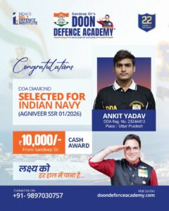 Agniveer SSR 01-2026 Results